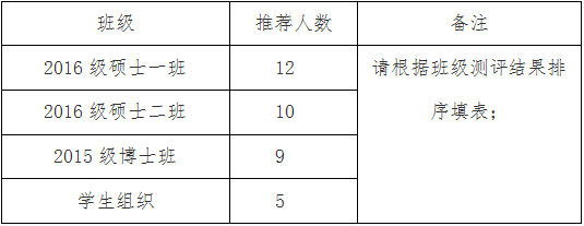 研究生.png